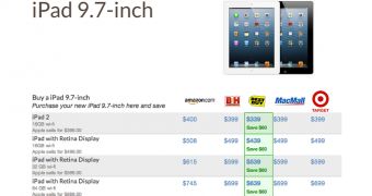 iPad discounts from various American retailers today