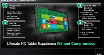 An Overview of the Six to Nineteen AMD Z60-Based Tablets