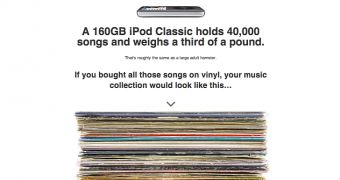 iPod Classic capacity translated into vinyl records