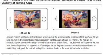 Resolution comparison between iPhone 4S and the potentially longer iPhone 5