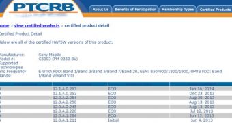 Firmware 12.1.A.0.263 for Xperia SP
