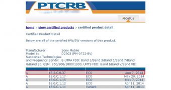 Android 4.4.2 KitKat for Xperia M2 receives certification
