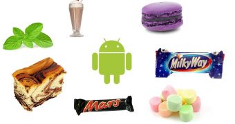 Android M Is Coming, Here Are Some Features We Want to See