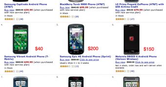 Amazon has Android devices priced lower than carriers