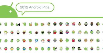 Android pins 2012