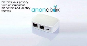 Meet Anonabox