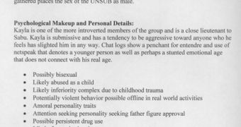 Anonymous Psychological Profile Declared as Fake