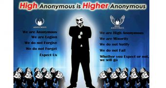 Anonymous wallpaper set by Trojan.Korhigh