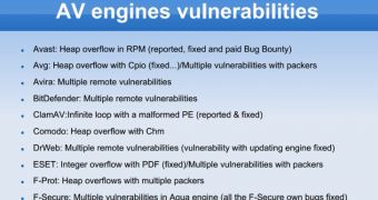 Small list of vulnerabilities discovered by Joxean Koret