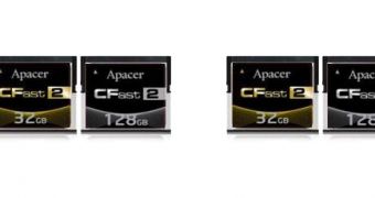 Apacer CFast 2.0 memory cards