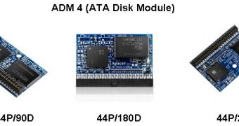 Apacer ADM4 industrial PATA SSD series