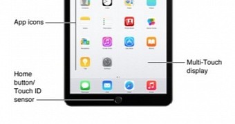 iPad Air 2 leak shows the presence of a Touch ID button on the tablet