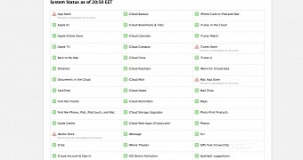 Apple's system status page