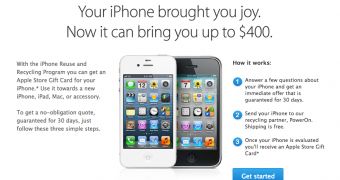 iPhone trade-in program marketing