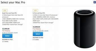 Mac Pro listings