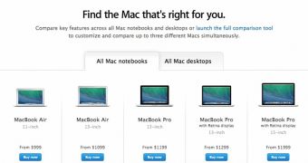 Comparing MacBook models
