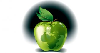 Environment apple