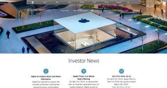 Apple Investor Relations site