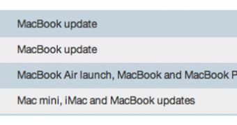 Apple hardware upgrade yearly schedule