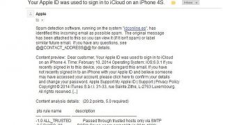 Poorly designed Apple phishing email (click to see full)