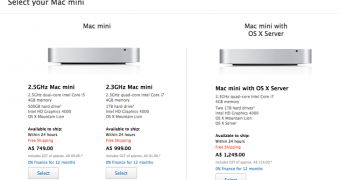 Mac mini prices in Australia