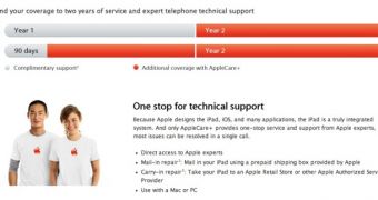 AppleCare+ for iPad