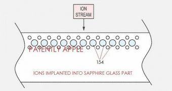 Apple's way to make sapphire glass resistant to cracks