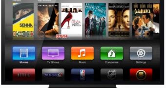 Apple TV interface