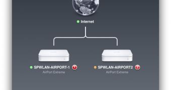 Apple Launches Revamped AirPort Utility 6.0