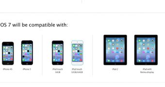 Apple's official iOS 7 device list