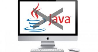 Java blocked