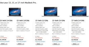 Apple's new MacBook pro line