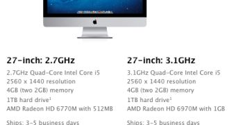 Apple Store Shipping timed for 27-inch iMacs