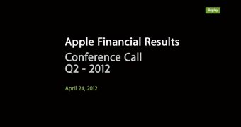 Apple conference call banner