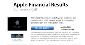 Apple Financial Results (conference call)