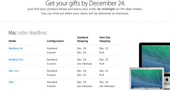 Holiday Shipping guide
