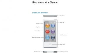 iPod nano manual (screenshot)