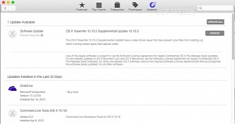 OS X 10.10.3 Yosemite Supplemental Update