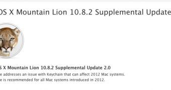 OS X Mountain Lion Supplemental Update 2.0 on Apple Support Downloads