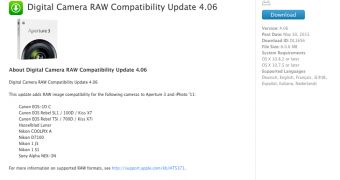Digital Camera RAW Compatibility Update 4.06