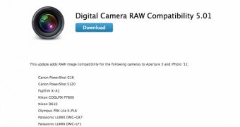 Digital Camera RAW Compatibility 5.01