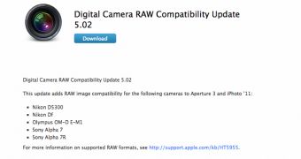 Digital Camera RAW Compatibility Update 5.02