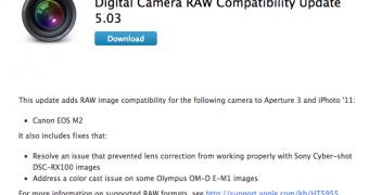 Digital Camera RAW Compatibility Update