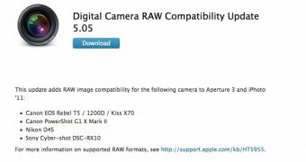Digital Camera RAW Compatibility Update 5.05