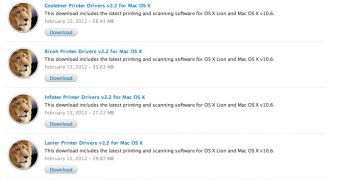 Apple printer driver updates for Mac OS X
