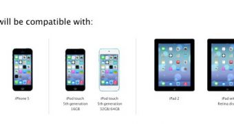 Official iOS 7 device list