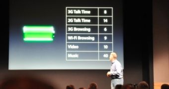 Apple's SVP of Product Marketing, Phil Schiller talking about the iPhone 4S battery during the company's Oct. 4 event in Cupertino, California