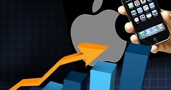 Apple Scores Unbelievable Profits on iPhone 6