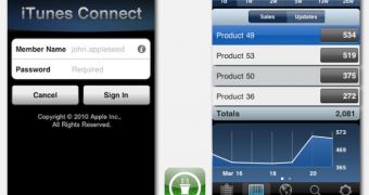iTunes Connect mobile application screenshots