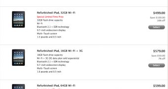 Attractive iPad offers marked in red